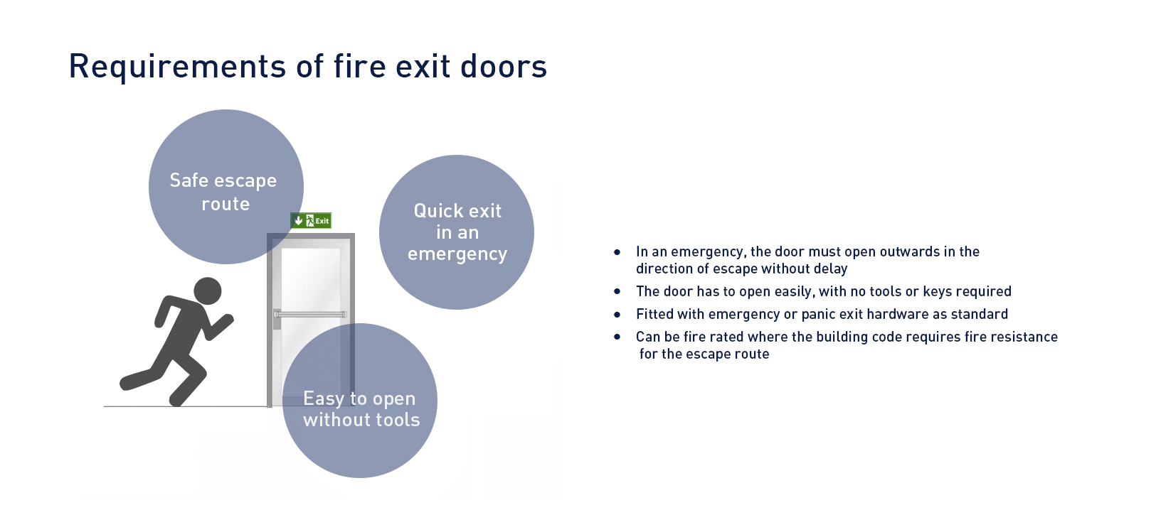 requirement s of fire exit doors requirement s of fire exit doors