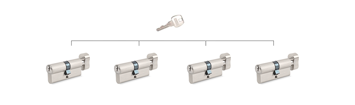 Keyed alike lock cylinder Keyed alike lock cylinder