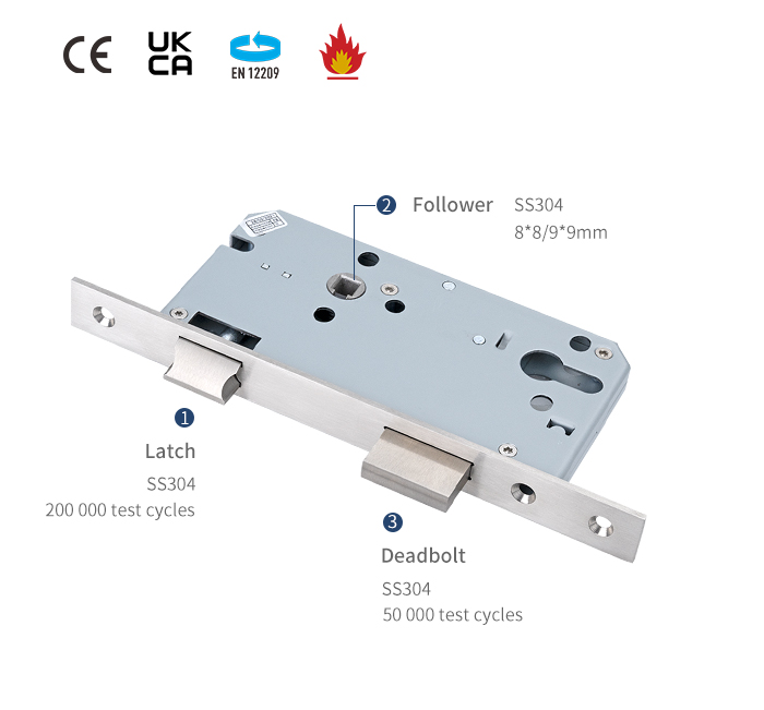 Mortise door lock 6085Z details